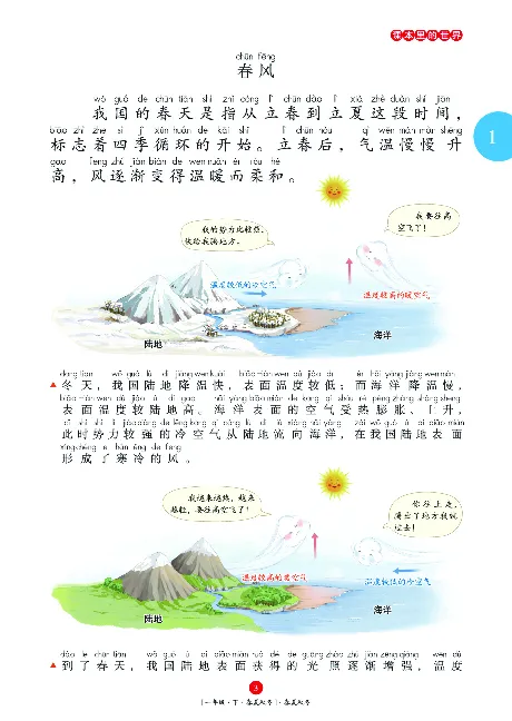 一（下）语文年级阅读_一年级上下册资料_小学一年级学习资料-25年更新版_1-02、小学一年级语文下册_3-6-2-1、复习、知识点、归纳汇总_部编（人教）版_阅读理解讲义