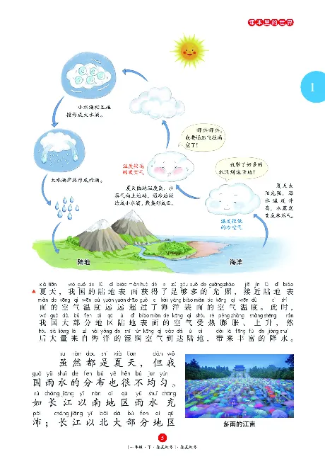 一（下）语文年级阅读_一年级上下册资料_小学一年级学习资料-25年更新版_1-02、小学一年级语文下册_3-6-2-1、复习、知识点、归纳汇总_部编（人教）版_阅读理解讲义