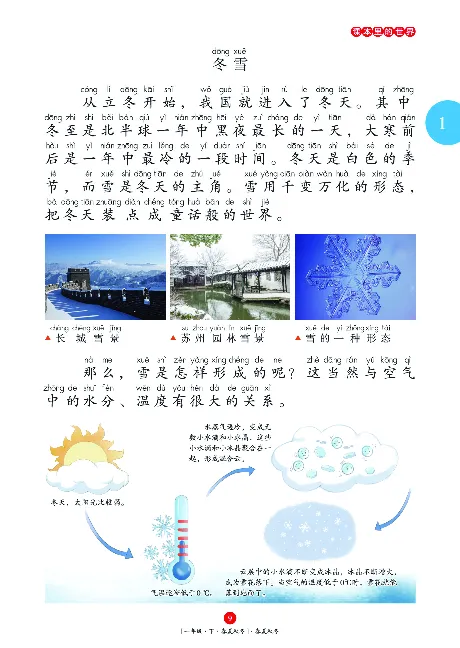 一（下）语文年级阅读_一年级上下册资料_小学一年级学习资料-25年更新版_1-02、小学一年级语文下册_3-6-2-1、复习、知识点、归纳汇总_部编（人教）版_阅读理解讲义