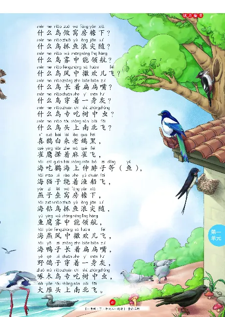 一（下）语文年级阅读_一年级上下册资料_小学一年级学习资料-25年更新版_1-02、小学一年级语文下册_3-6-2-1、复习、知识点、归纳汇总_部编（人教）版_阅读理解讲义