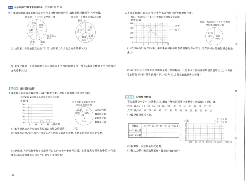 25秋《一本15天期末考前冲刺卷》北师数学6上_25秋小学语数英习题试卷_数学_北师大版_数学《一本15天期末考前冲刺卷》北师25秋(1)