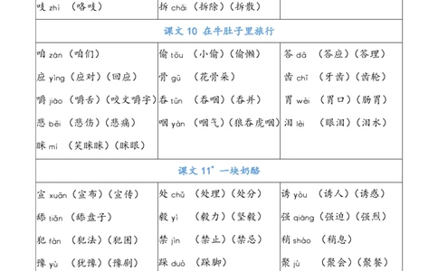 三（上）语文识字表生字组词_三年级上下册资料_小学三年级学习资料-25年更新版_3-01、小学三年级语文上册_3-1-1、复习、知识点、归纳汇总_语文三（上）重点总汇