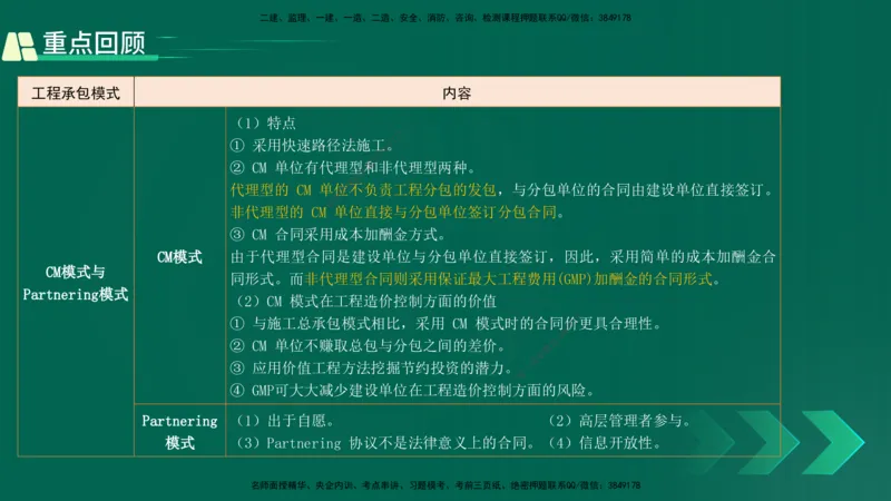 25年一建《项目管理》精讲第1章6~7节讲义在线版_2026年一级建造师_2026年一建管理_2025年一建管理SVIP_02-基础精讲✿高端面授✿深度强化_27-管理《教材精讲班》陈伟YL