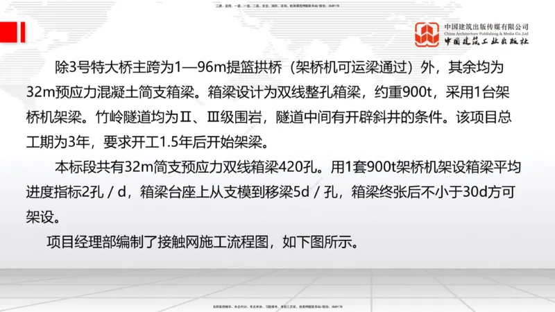 2025一建《铁路》冲刺抢分直播课6.13（下）_2026年一级建造师_2026年一建铁路_2025年一建铁路SVIP_04-冲刺串讲✿考点强化✿小灶集训_08-铁路《冲刺抢分直播》皇民JGS_讲义