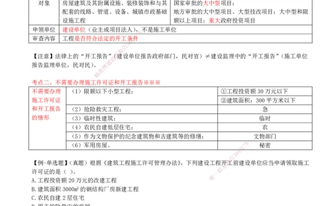 21-第3章-3.2-建设工程施工许可_2026年一建法规_2025年一建法规SVIP_02-基础精讲✿高端面授✿深度强化_10-法规《天一精讲班》王欣KL_讲义
