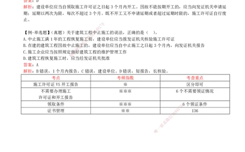21-第3章-3.2-建设工程施工许可_2026年一建法规_2025年一建法规SVIP_02-基础精讲✿高端面授✿深度强化_10-法规《天一精讲班》王欣KL_讲义
