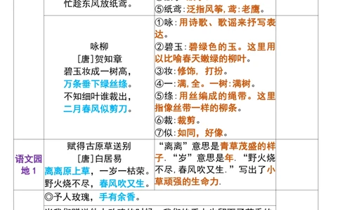 二年级下册语文课文重点内容背诵表+默写表_二年级上下册资料_小学二年级学习资料-25年更新版_2-02、小学二年级语文下册_2-2-2、练习题、作业、试题、试卷_专项练习_语文课文与积累