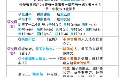 二年级下册语文课文重点内容背诵表+默写表_二年级上下册资料_小学二年级学习资料-25年更新版_2-02、小学二年级语文下册_2-2-2、练习题、作业、试题、试卷_专项练习_语文课文与积累