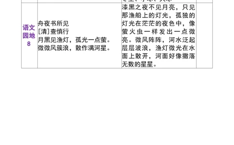 二年级下册语文课文重点内容背诵表+默写表_二年级上下册资料_小学二年级学习资料-25年更新版_2-02、小学二年级语文下册_2-2-2、练习题、作业、试题、试卷_专项练习_语文课文与积累