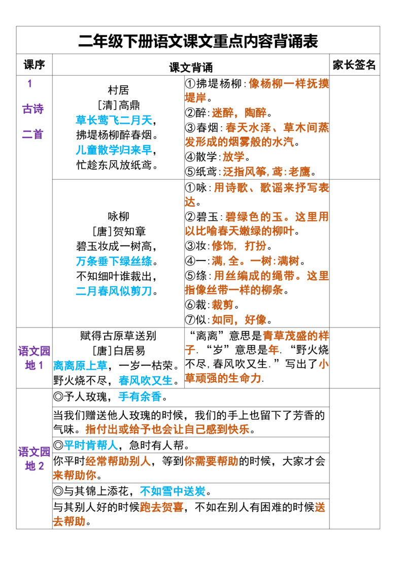 二年级下册语文课文重点内容背诵表+默写表_二年级上下册资料_小学二年级学习资料-25年更新版_2-02、小学二年级语文下册_2-2-2、练习题、作业、试题、试卷_专项练习_语文课文与积累