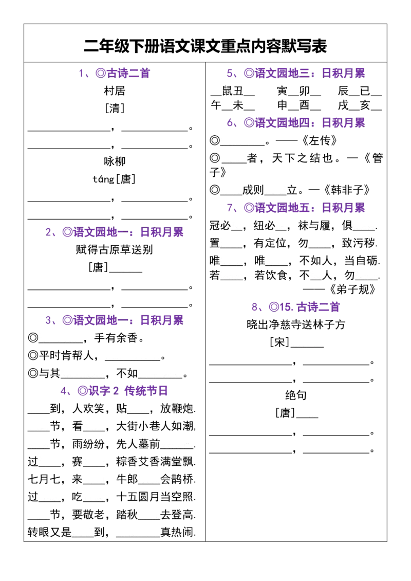 二年级下册语文课文重点内容背诵表+默写表_二年级上下册资料_小学二年级学习资料-25年更新版_2-02、小学二年级语文下册_2-2-2、练习题、作业、试题、试卷_专项练习_语文课文与积累
