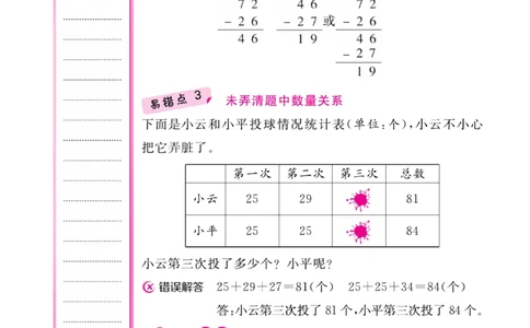 《核心课堂》易错清单-数学2年级上册（BS）_二年级上下册资料_小学二年级学习资料-25年更新版_2-03、小学二年级数学上册_2-3-2、练习题、作业、试题、试卷_北师大版_电子册类
