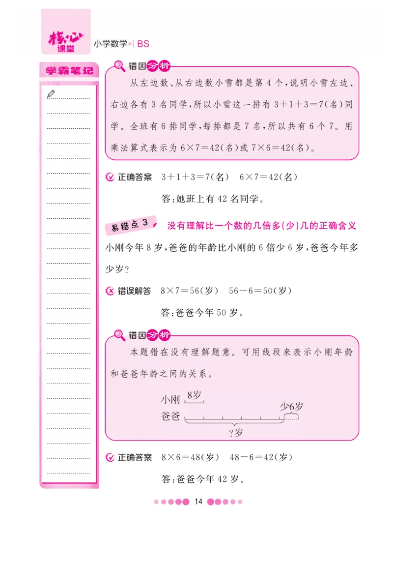 《核心课堂》易错清单-数学2年级上册（BS）_二年级上下册资料_小学二年级学习资料-25年更新版_2-03、小学二年级数学上册_2-3-2、练习题、作业、试题、试卷_北师大版_电子册类