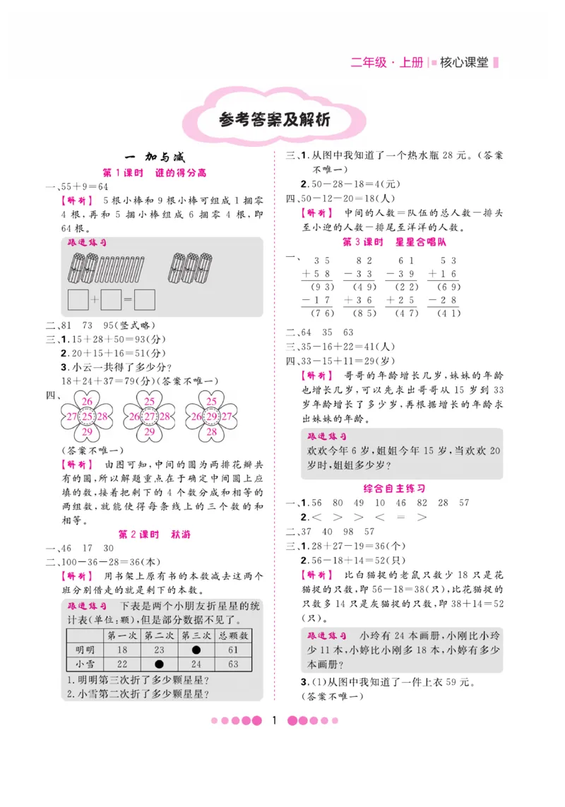 《核心课堂》易错清单-数学2年级上册（BS）_二年级上下册资料_小学二年级学习资料-25年更新版_2-03、小学二年级数学上册_2-3-2、练习题、作业、试题、试卷_北师大版_电子册类