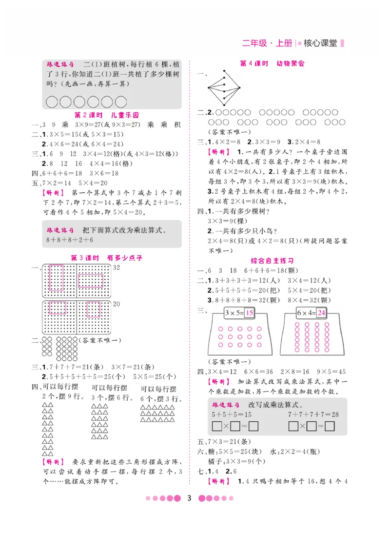 《核心课堂》易错清单-数学2年级上册（BS）_二年级上下册资料_小学二年级学习资料-25年更新版_2-03、小学二年级数学上册_2-3-2、练习题、作业、试题、试卷_北师大版_电子册类