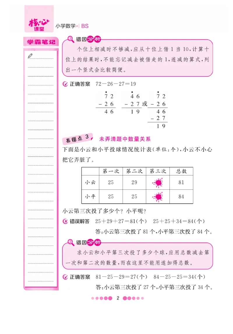 《核心课堂》易错清单-数学2年级上册（BS）_二年级上下册资料_小学二年级学习资料-25年更新版_2-03、小学二年级数学上册_2-3-2、练习题、作业、试题、试卷_北师大版_电子册类