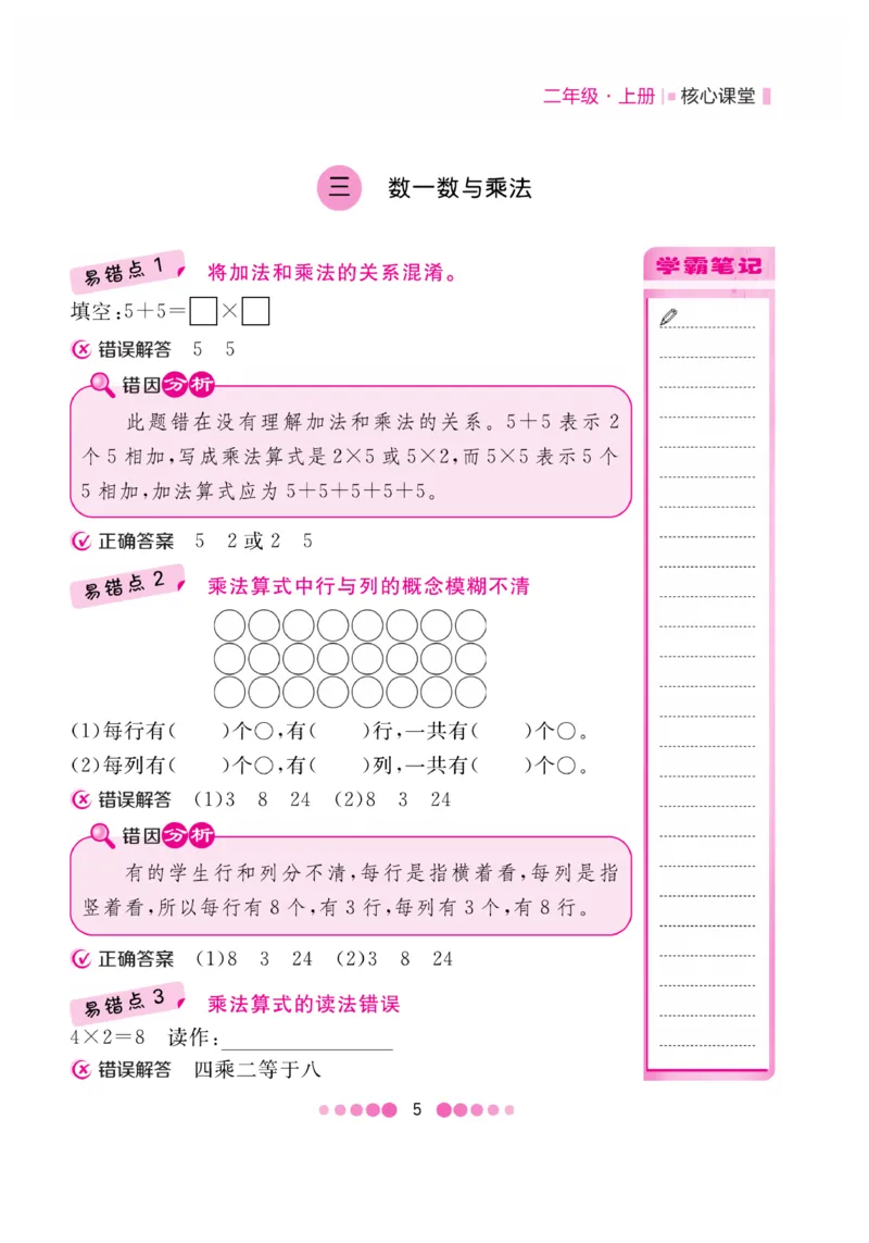 《核心课堂》易错清单-数学2年级上册（BS）_二年级上下册资料_小学二年级学习资料-25年更新版_2-03、小学二年级数学上册_2-3-2、练习题、作业、试题、试卷_北师大版_电子册类