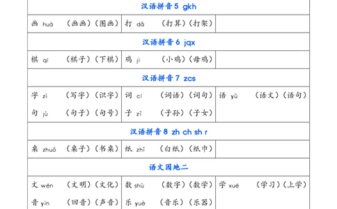 一（上）语文识字表生字组词_一年级上下册资料_小学一年级学习资料-25年更新版_1-01、小学一年级语文上册_01、知识汇总_语文一（上）重点文件总汇