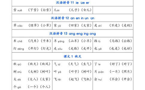 一（上）语文识字表生字组词_一年级上下册资料_小学一年级学习资料-25年更新版_1-01、小学一年级语文上册_01、知识汇总_语文一（上）重点文件总汇