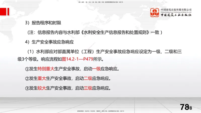 2025一建《水利》考前压轴预测课（下）_2026年一级建造师_2026年一建水利_2025年一建水利SVIP_04-冲刺串讲✿考点强化✿小灶集训_68-水利《考前压轴预测》刘二林JGS_讲义