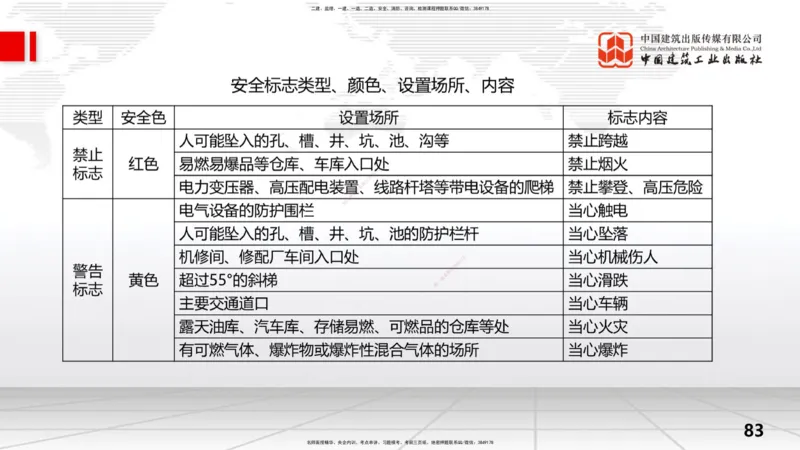 2025一建《水利》考前压轴预测课（下）_2026年一级建造师_2026年一建水利_2025年一建水利SVIP_04-冲刺串讲✿考点强化✿小灶集训_68-水利《考前压轴预测》刘二林JGS_讲义