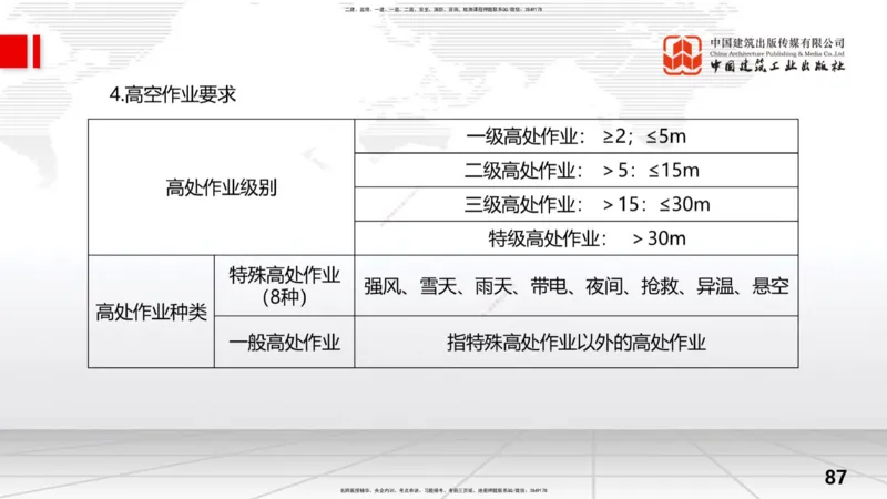 2025一建《水利》考前压轴预测课（下）_2026年一级建造师_2026年一建水利_2025年一建水利SVIP_04-冲刺串讲✿考点强化✿小灶集训_68-水利《考前压轴预测》刘二林JGS_讲义