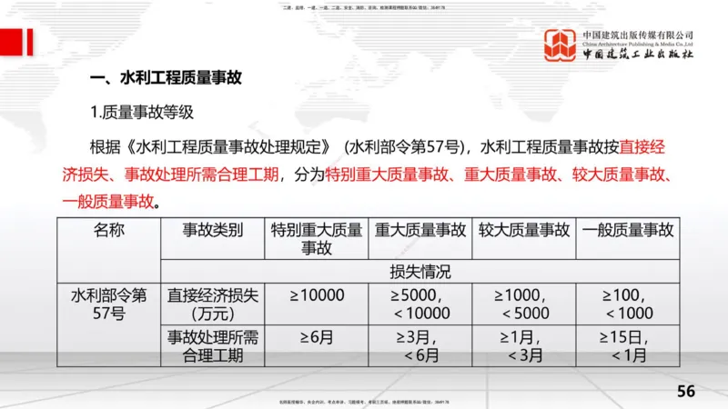 2025一建《水利》考前压轴预测课（下）_2026年一级建造师_2026年一建水利_2025年一建水利SVIP_04-冲刺串讲✿考点强化✿小灶集训_68-水利《考前压轴预测》刘二林JGS_讲义