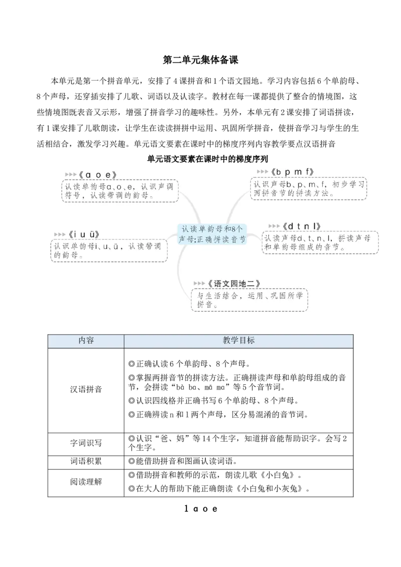 1ɑoe教案_一年级语文上册（统编版）_全套教学资源_课件教案等等_2.名师教学设计_2.第二单元