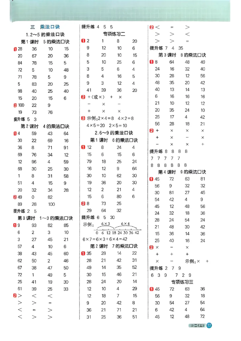 25秋《阳光同学计算小达人》2年级上册冀教版_25秋小学语数英习题试卷_数学_冀教版_25秋阳光同学计算小达人数学冀教版1-6_25秋《阳光同学计算小达人》冀教版2上