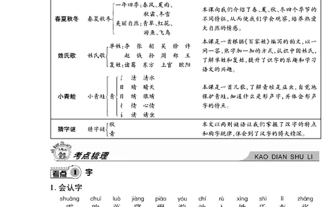 《知识梳理卷》语文1年级下册（RJ）_一年级上下册资料_小学一年级学习资料-25年更新版_1-02、小学一年级语文下册_3-6-2-2、练习题、作业、专项、试卷_部编（人教）版_电子册类