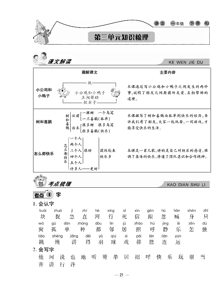《知识梳理卷》语文1年级下册（RJ）_一年级上下册资料_小学一年级学习资料-25年更新版_1-02、小学一年级语文下册_3-6-2-2、练习题、作业、专项、试卷_部编（人教）版_电子册类