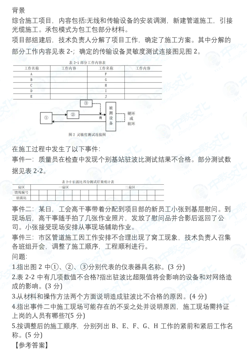 2025一建通信真题卷-完整版-v1_2026年一建法规_2025一建真题答案