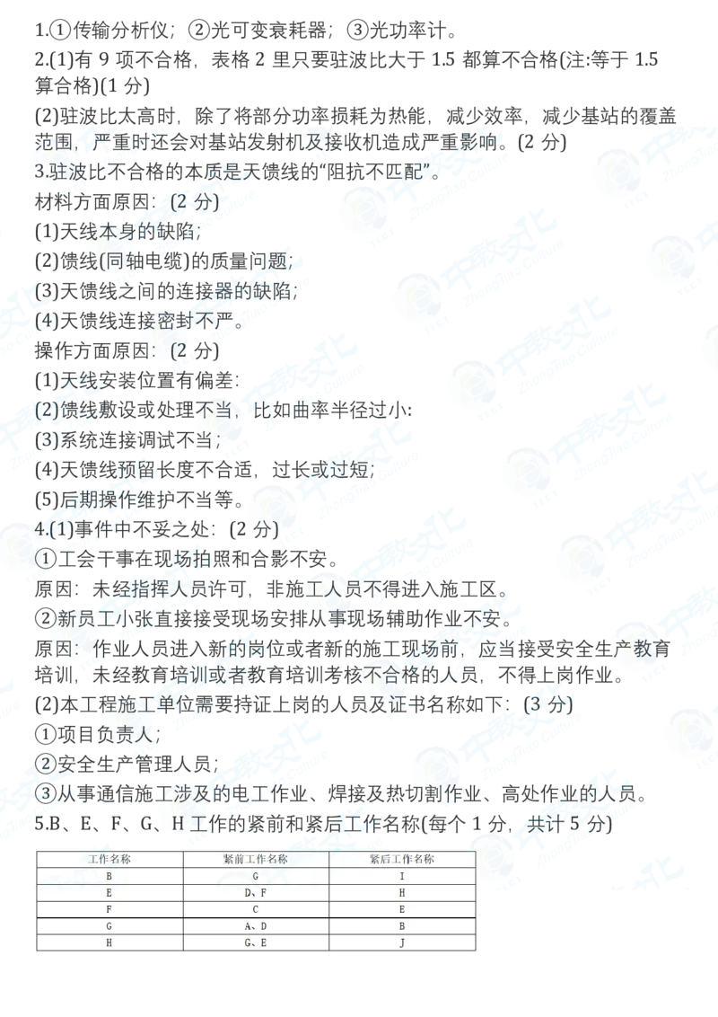 2025一建通信真题卷-完整版-v1_2026年一建法规_2025一建真题答案