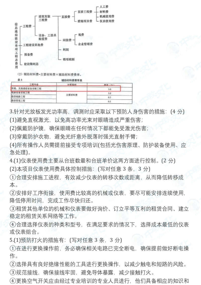 2025一建通信真题卷-完整版-v1_2026年一建法规_2025一建真题答案