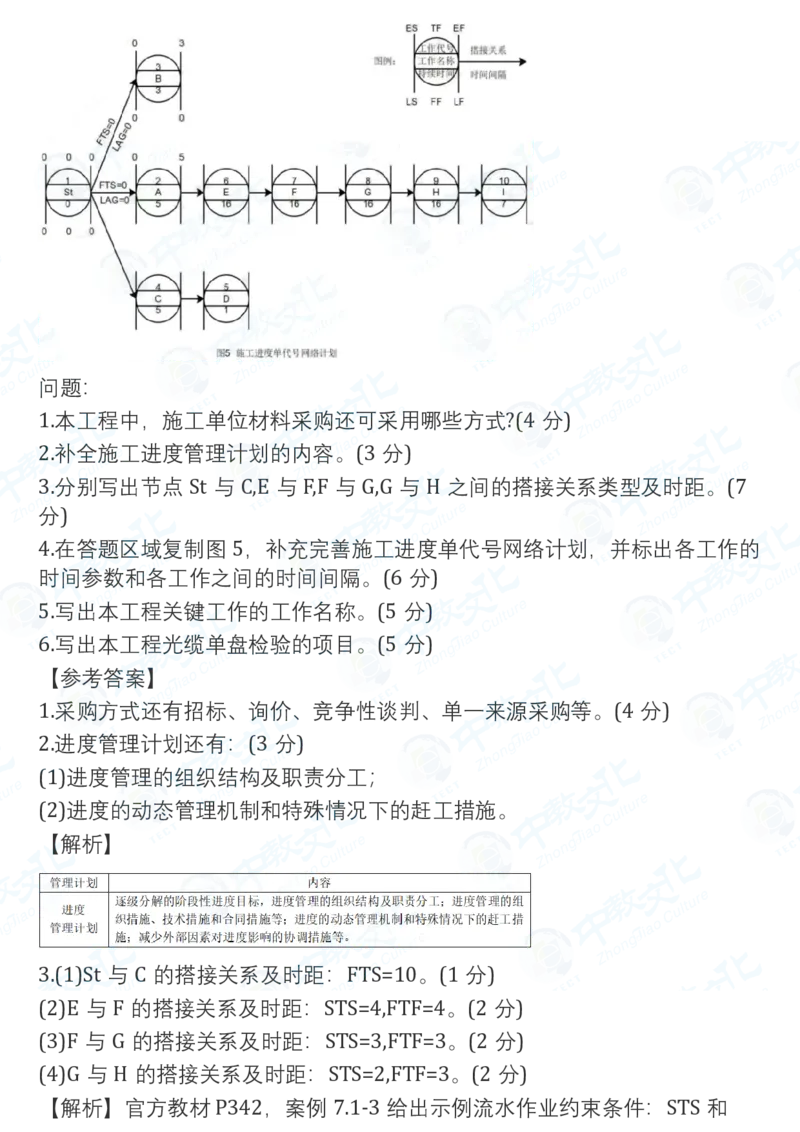 2025一建通信真题卷-完整版-v1_2026年一建法规_2025一建真题答案