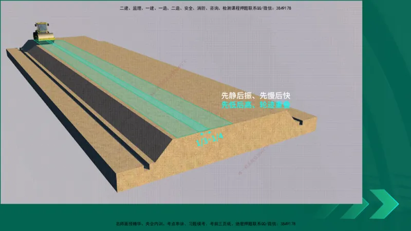 25年一建《公路实务》精讲第1章6~20节讲义在线版_2026年一级建造师_2026年一建公路_2025年一建公路SVIP_02-基础精讲✿高端面授✿深度强化_21-公路《教材精讲班》邓老师YL