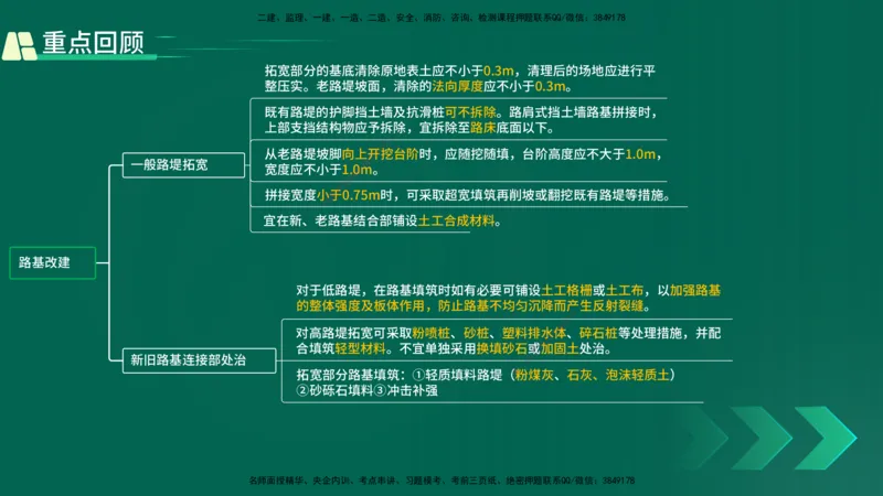 25年一建《公路实务》精讲第1章6~20节讲义在线版_2026年一级建造师_2026年一建公路_2025年一建公路SVIP_02-基础精讲✿高端面授✿深度强化_21-公路《教材精讲班》邓老师YL