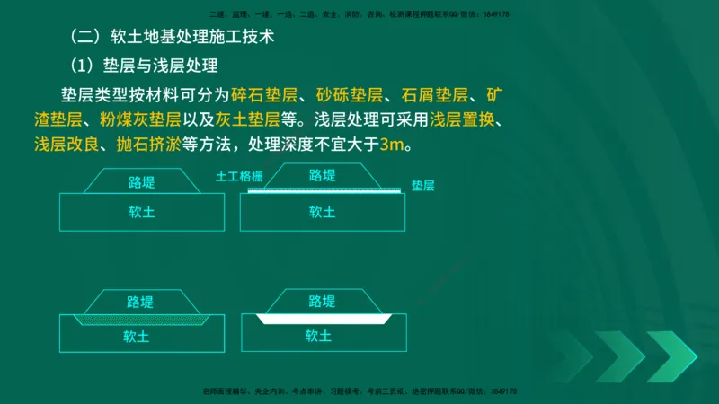 25年一建《公路实务》精讲第1章6~20节讲义在线版_2026年一级建造师_2026年一建公路_2025年一建公路SVIP_02-基础精讲✿高端面授✿深度强化_21-公路《教材精讲班》邓老师YL