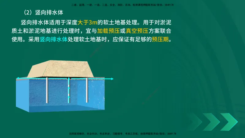 25年一建《公路实务》精讲第1章6~20节讲义在线版_2026年一级建造师_2026年一建公路_2025年一建公路SVIP_02-基础精讲✿高端面授✿深度强化_21-公路《教材精讲班》邓老师YL