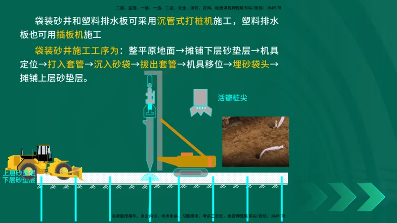 25年一建《公路实务》精讲第1章6~20节讲义在线版_2026年一级建造师_2026年一建公路_2025年一建公路SVIP_02-基础精讲✿高端面授✿深度强化_21-公路《教材精讲班》邓老师YL