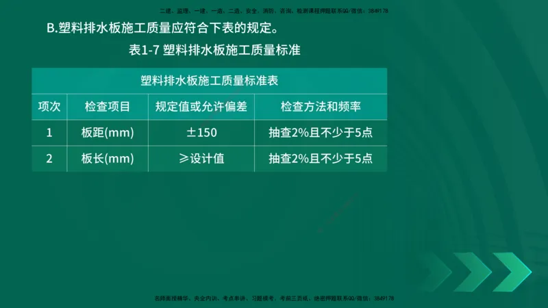 25年一建《公路实务》精讲第1章6~20节讲义在线版_2026年一级建造师_2026年一建公路_2025年一建公路SVIP_02-基础精讲✿高端面授✿深度强化_21-公路《教材精讲班》邓老师YL