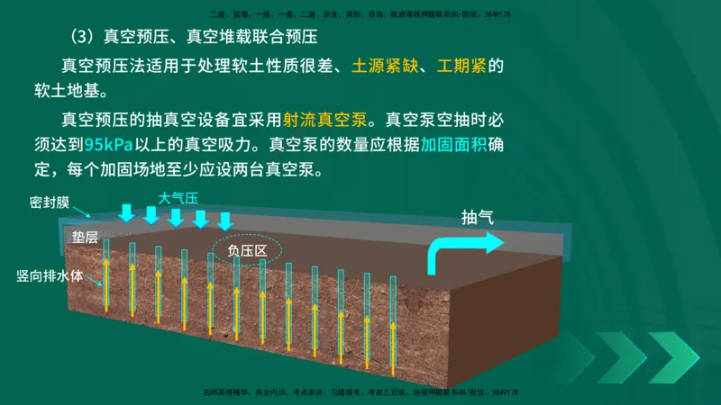 25年一建《公路实务》精讲第1章6~20节讲义在线版_2026年一级建造师_2026年一建公路_2025年一建公路SVIP_02-基础精讲✿高端面授✿深度强化_21-公路《教材精讲班》邓老师YL
