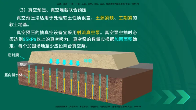 25年一建《公路实务》精讲第1章6~20节讲义在线版_2026年一级建造师_2026年一建公路_2025年一建公路SVIP_02-基础精讲✿高端面授✿深度强化_21-公路《教材精讲班》邓老师YL