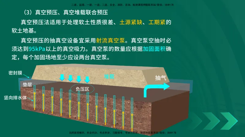 25年一建《公路实务》精讲第1章6~20节讲义在线版_2026年一级建造师_2026年一建公路_2025年一建公路SVIP_02-基础精讲✿高端面授✿深度强化_21-公路《教材精讲班》邓老师YL