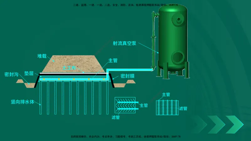 25年一建《公路实务》精讲第1章6~20节讲义在线版_2026年一级建造师_2026年一建公路_2025年一建公路SVIP_02-基础精讲✿高端面授✿深度强化_21-公路《教材精讲班》邓老师YL