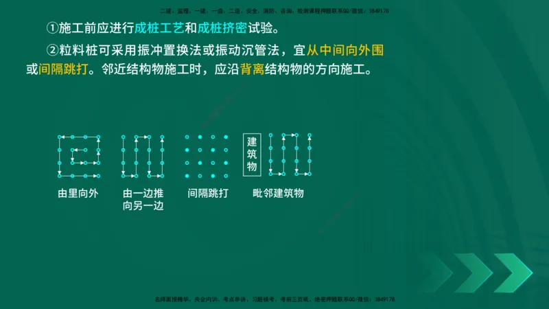 25年一建《公路实务》精讲第1章6~20节讲义在线版_2026年一级建造师_2026年一建公路_2025年一建公路SVIP_02-基础精讲✿高端面授✿深度强化_21-公路《教材精讲班》邓老师YL