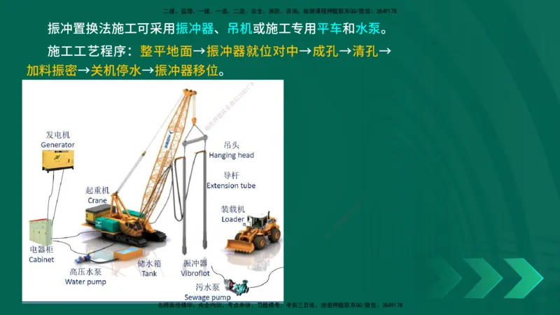 25年一建《公路实务》精讲第1章6~20节讲义在线版_2026年一级建造师_2026年一建公路_2025年一建公路SVIP_02-基础精讲✿高端面授✿深度强化_21-公路《教材精讲班》邓老师YL