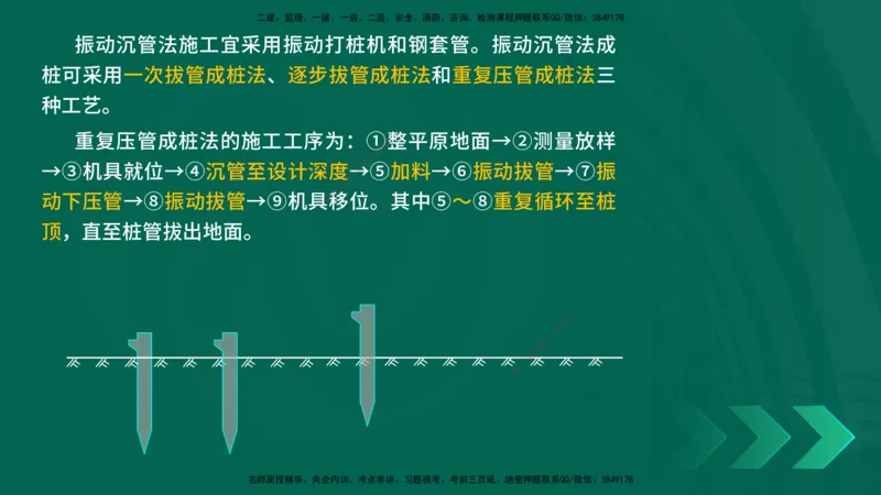 25年一建《公路实务》精讲第1章6~20节讲义在线版_2026年一级建造师_2026年一建公路_2025年一建公路SVIP_02-基础精讲✿高端面授✿深度强化_21-公路《教材精讲班》邓老师YL
