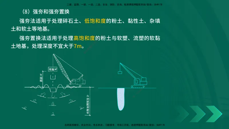 25年一建《公路实务》精讲第1章6~20节讲义在线版_2026年一级建造师_2026年一建公路_2025年一建公路SVIP_02-基础精讲✿高端面授✿深度强化_21-公路《教材精讲班》邓老师YL