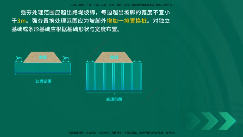 25年一建《公路实务》精讲第1章6~20节讲义在线版_2026年一级建造师_2026年一建公路_2025年一建公路SVIP_02-基础精讲✿高端面授✿深度强化_21-公路《教材精讲班》邓老师YL